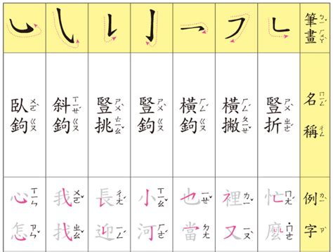 李 筆畫|國字標準字體筆順學習網